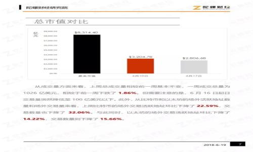 
TP钱包忘记密码怎么办？助记词找回全攻略