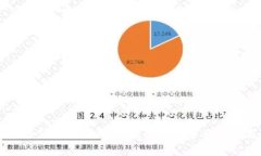 区块链公益平台：科技推动慈善事业的新未来